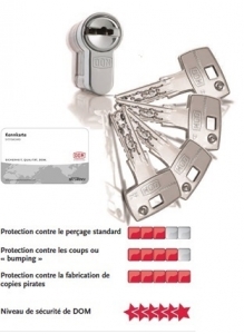 PROMOTION - cylindre DOM IX6 SR
Synkro avec 4 cls